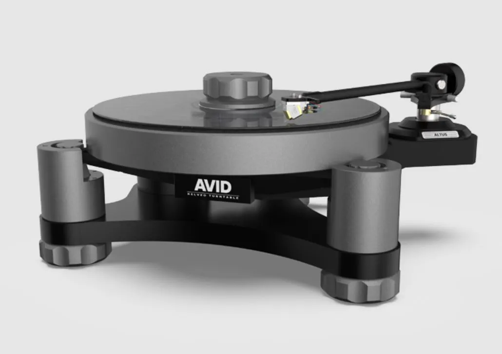 AVID Relveo