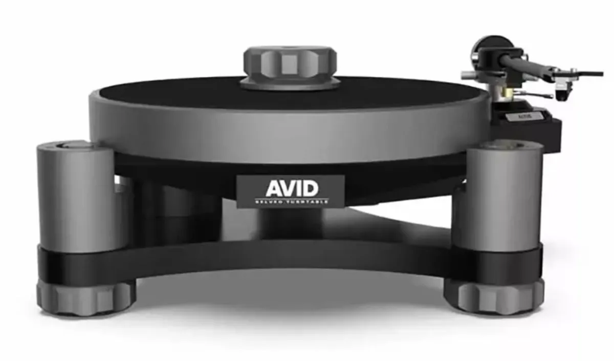 AVID Relveo