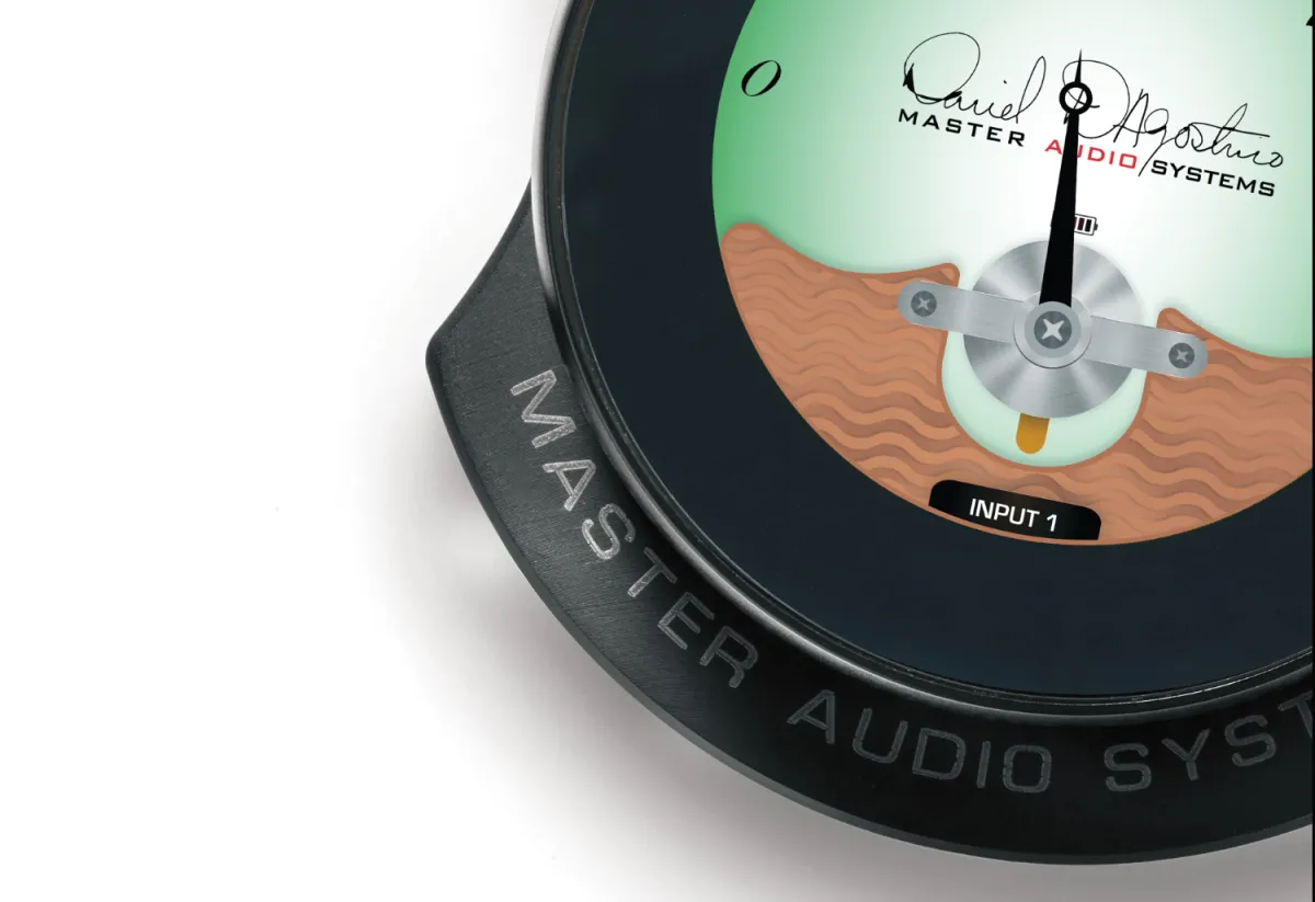 Dan D'Agostino Momentum C2Z