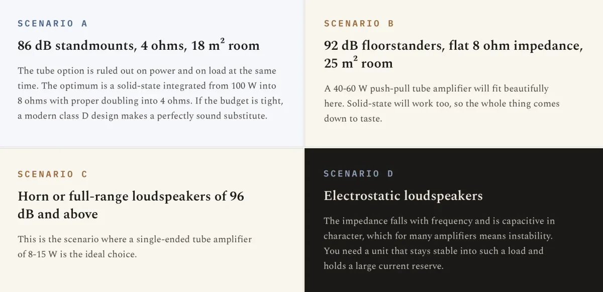 Tube vs Solid State Amplifiers - Which Sounds Better in 2026?. Image source - (c) Hifiverse