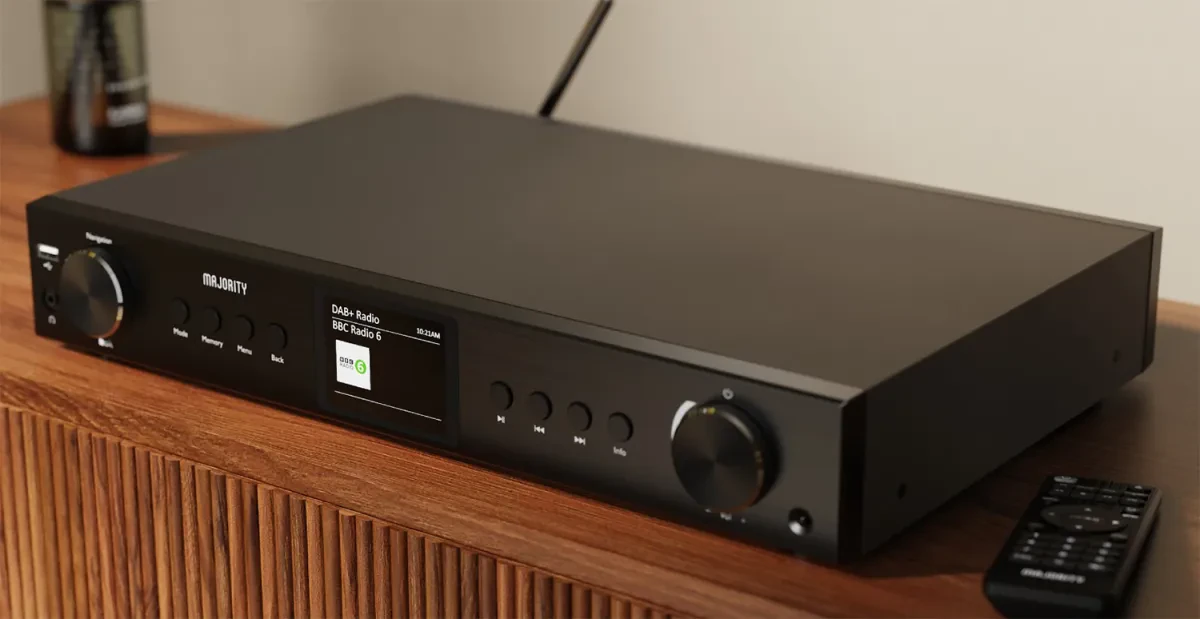 Majority Fitzwilliam AMP