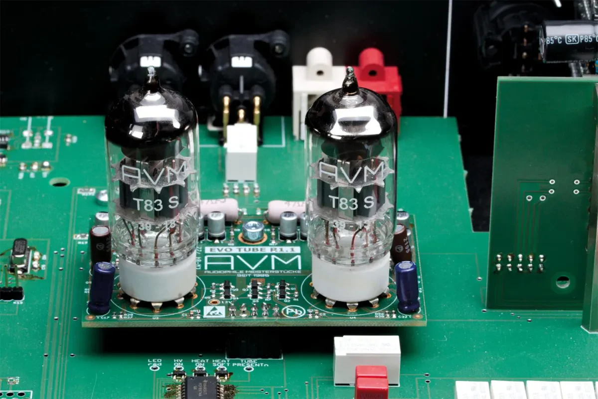 AVM PH 5.3