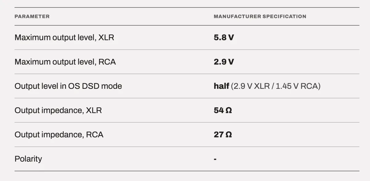 Holo Audio May KTE Review