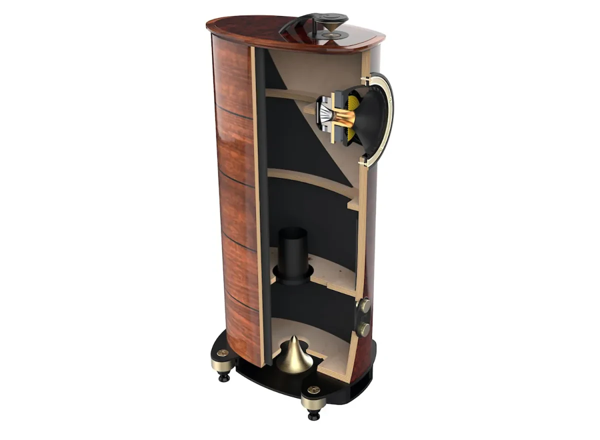 Fyne Audio F1-10 Anniversary